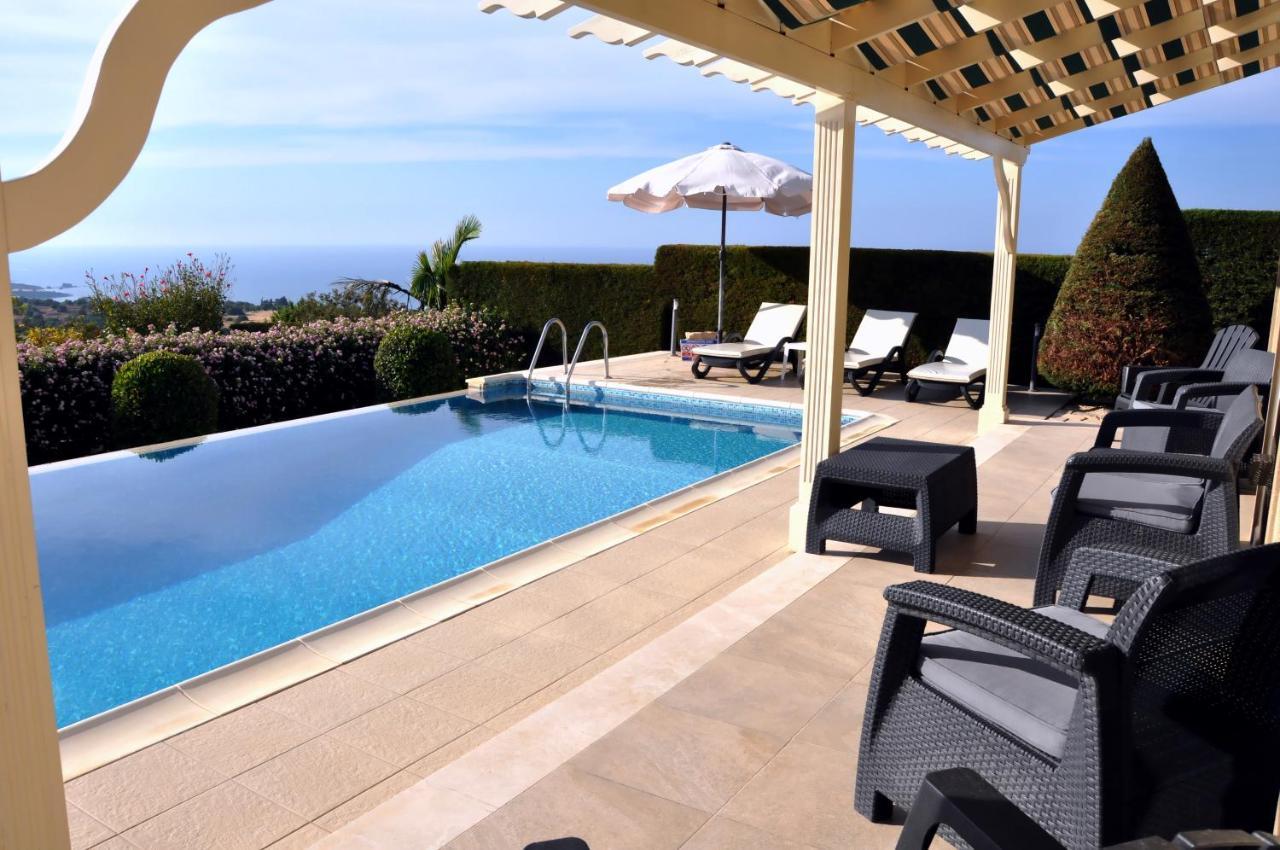 Villa Zefyros Нео-Коріо Екстер'єр фото