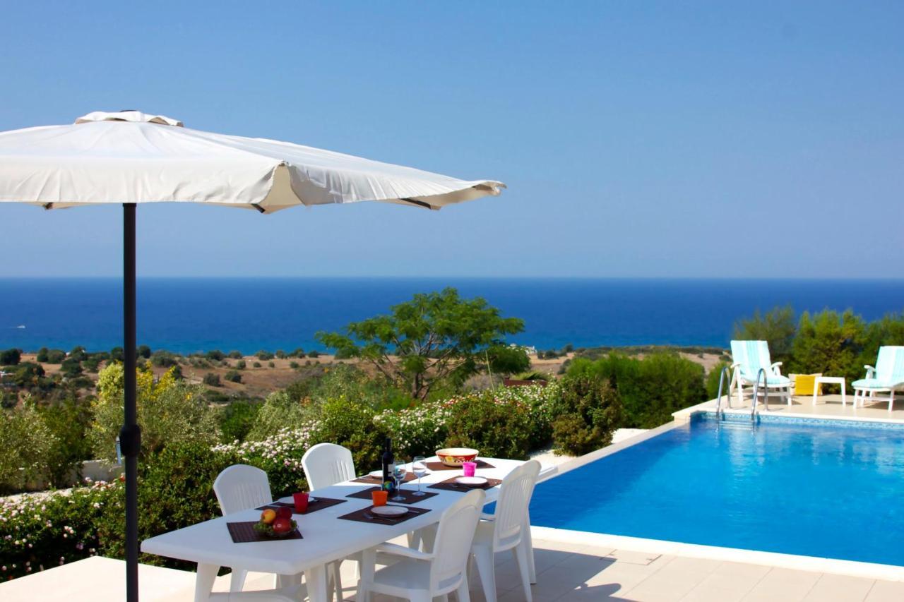 Villa Zefyros Нео-Коріо Екстер'єр фото